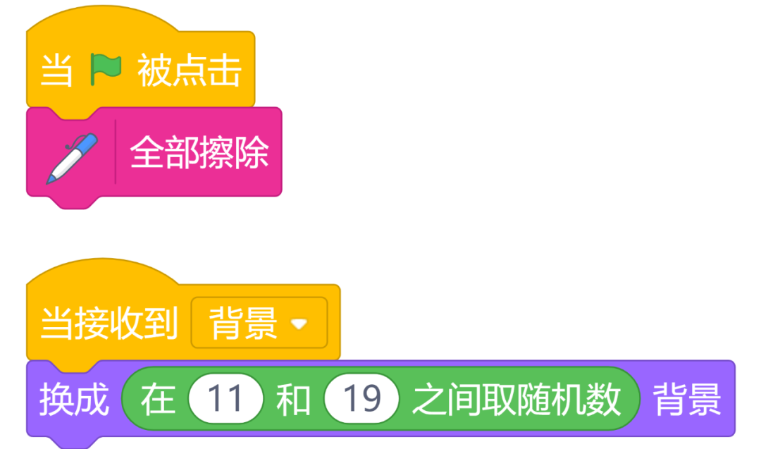 Scratch图形化编程-趣味作品分享之六（超适合画笔模块的入门学习）