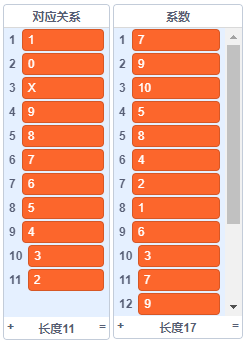 青少年软件编程（图形化）等级考试试卷（四级）2024-9