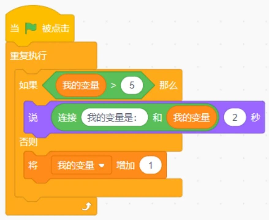 青少年软件编程（图形化）等级考试试卷（四级）2024-3