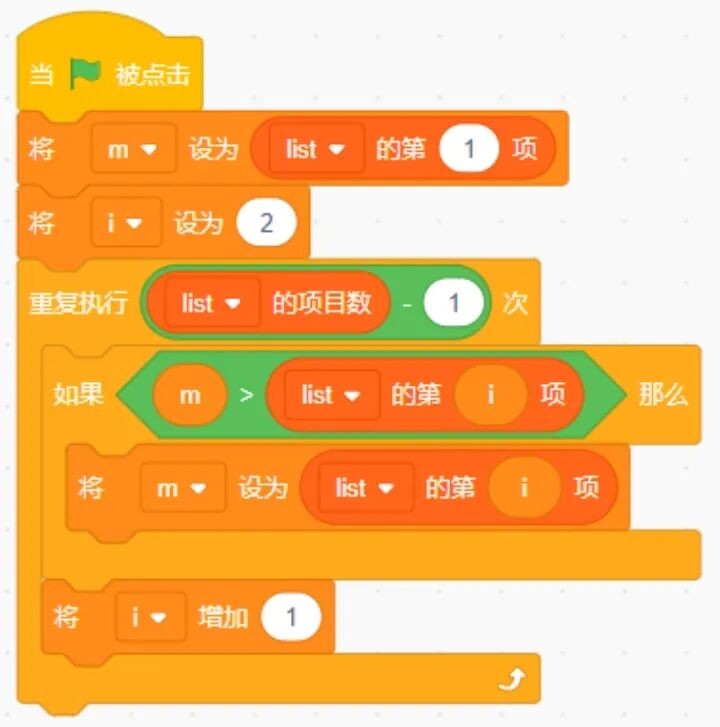 青少年软件编程（图形化）等级考试试卷（四级）2023-9