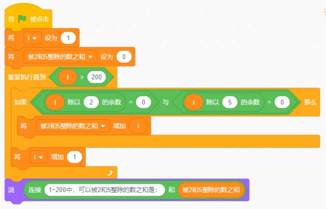 青少年软件编程（图形化）等级考试试卷（四级）2024-3