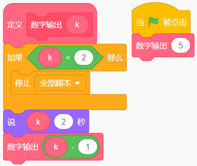 青少年软件编程（图形化）等级考试试卷（四级）2024-12