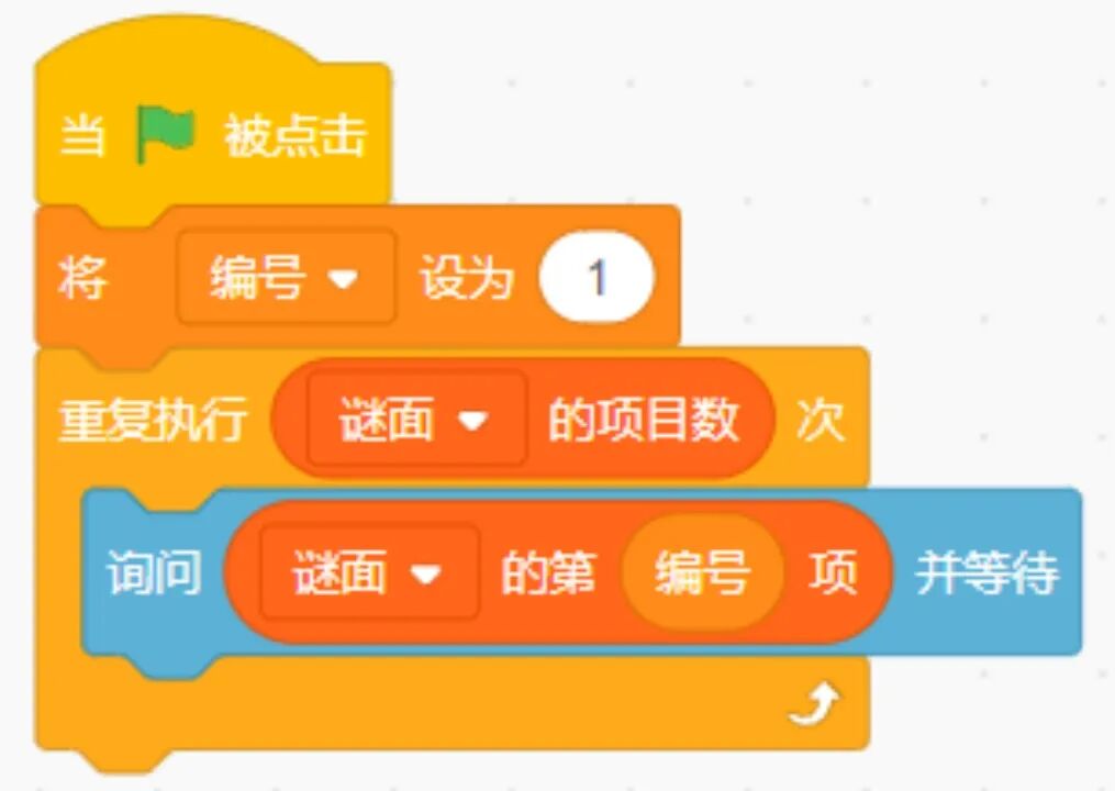 青少年软件编程（图形化）等级考试试卷（四级）2023-9