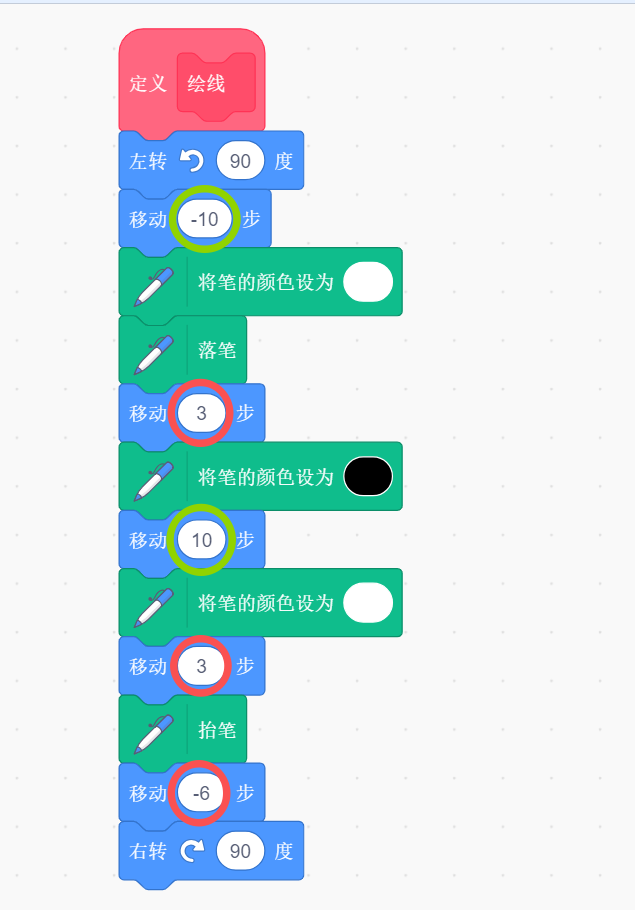 第十六届蓝桥杯青少组省赛Scratch初级真题解析(全)