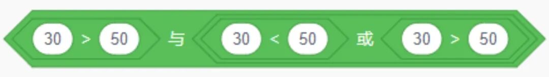 青少年软件编程（图形化）等级考试试卷（四级）2024-3