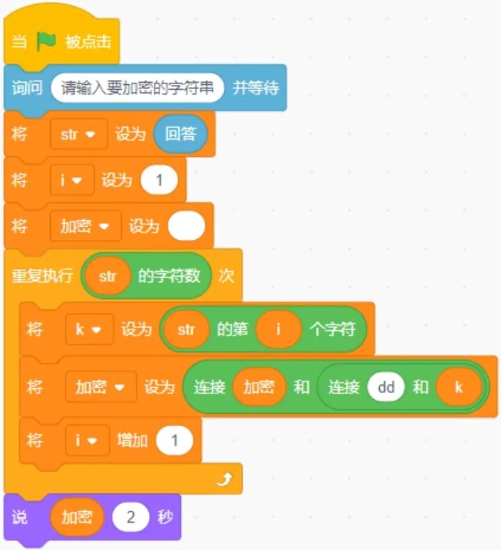 青少年软件编程（图形化）等级考试试卷（四级）2023-5