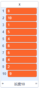 青少年软件编程（图形化）等级考试试卷（四级）2025 - 6