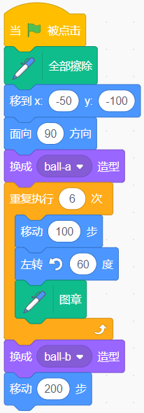 青少年软件编程（图形化）等级考试试卷（四级）2024-12