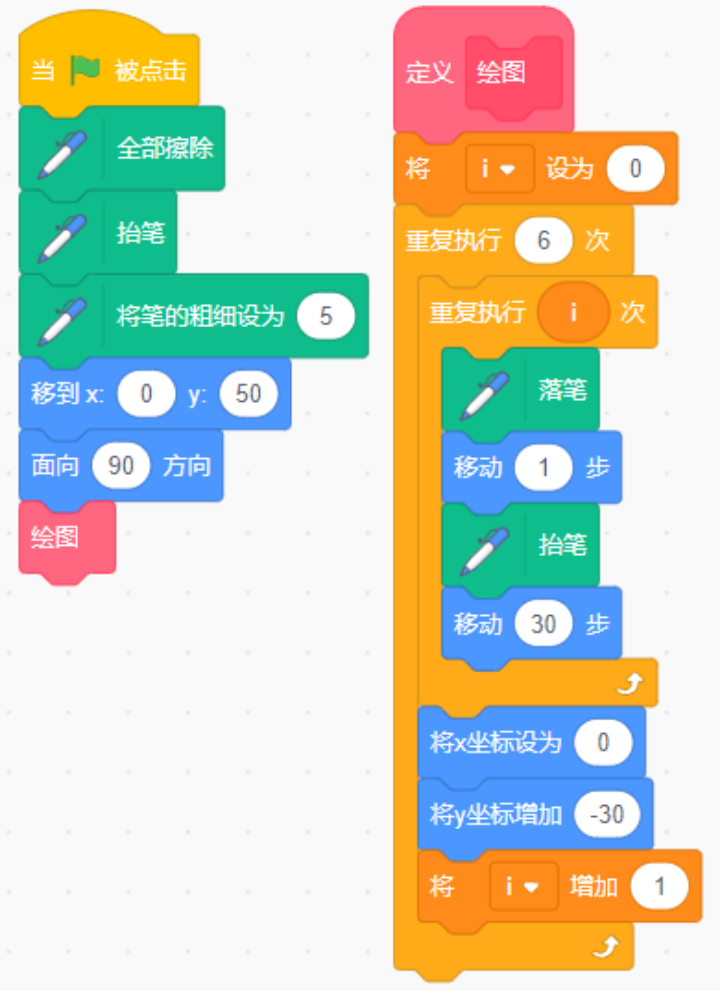 青少年软件编程(图形化)等级考试试卷(四级)2024-9