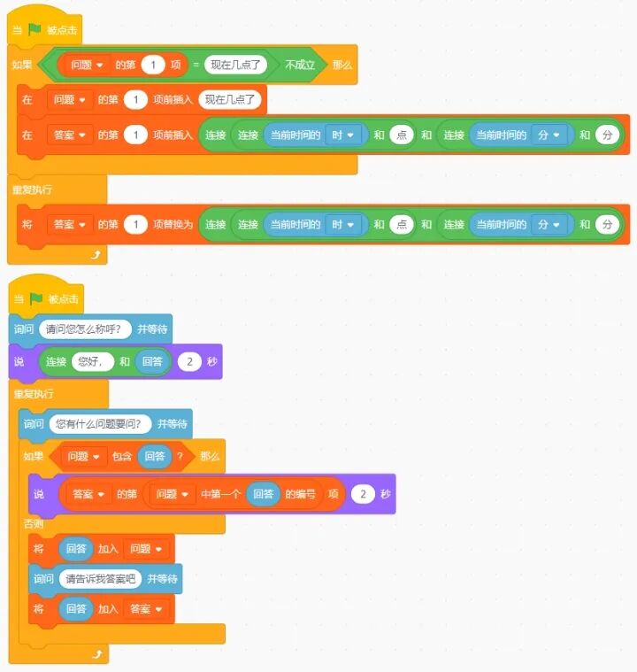 青少年软件编程（图形化）等级考试试卷（四级）2024-6