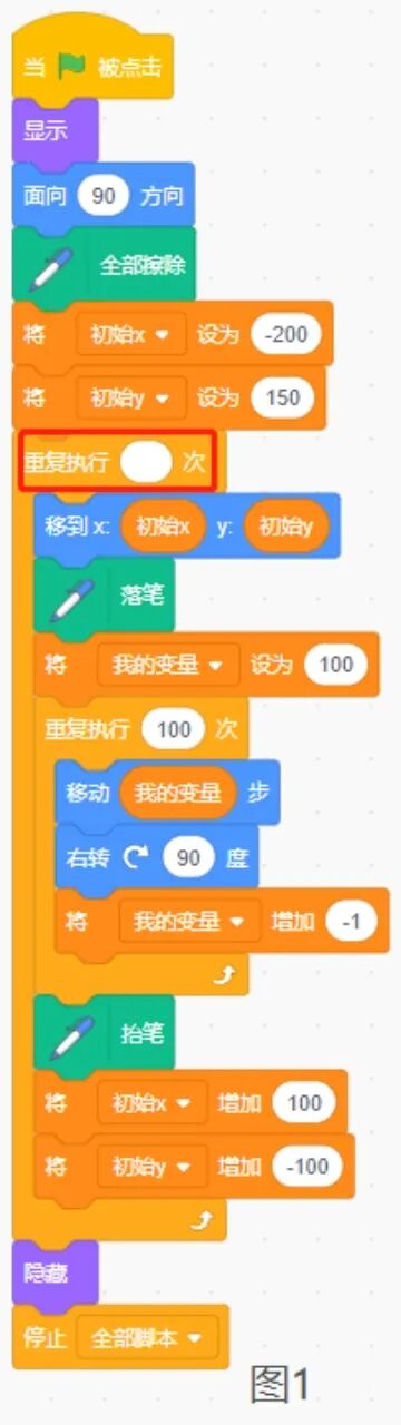 青少年软件编程(图形化)等级考试试卷(四级)2023-5