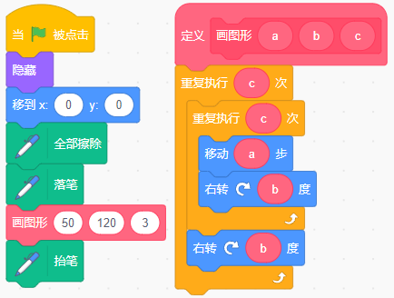 青少年软件编程（图形化）等级考试试卷（四级）2025 - 6