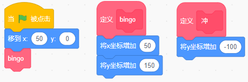 青少年软件编程（图形化）等级考试试卷（四级）2024-9