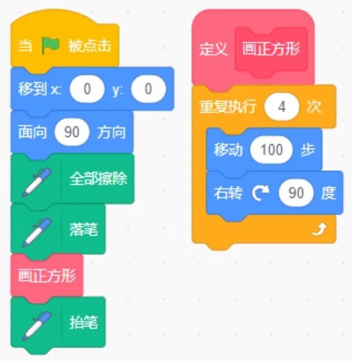 青少年软件编程(图形化)等级考试试卷(四级)2024-6