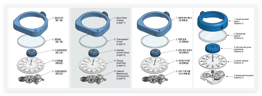 不会PS也能精准改图！AI创作的门槛被lovart踏平了
