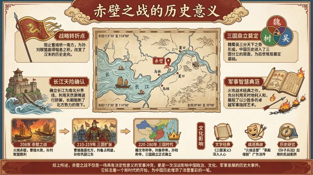 Nano Banana Pro又出10种邪修玩法,写字海报已经落后N个版本了