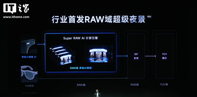阿里首款自研 AI 眼镜：夸克 AI 眼镜 S1 发布，双光机显示、3K 视频拍摄、可换电设计