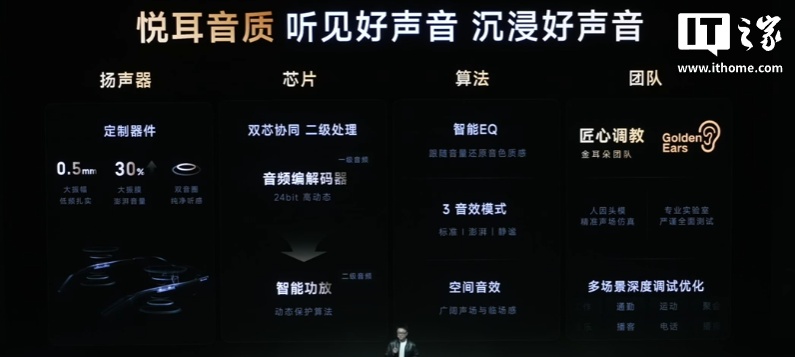阿里首款自研 AI 眼镜：夸克 AI 眼镜 S1 发布，双光机显示、3K 视频拍摄、可换电设计