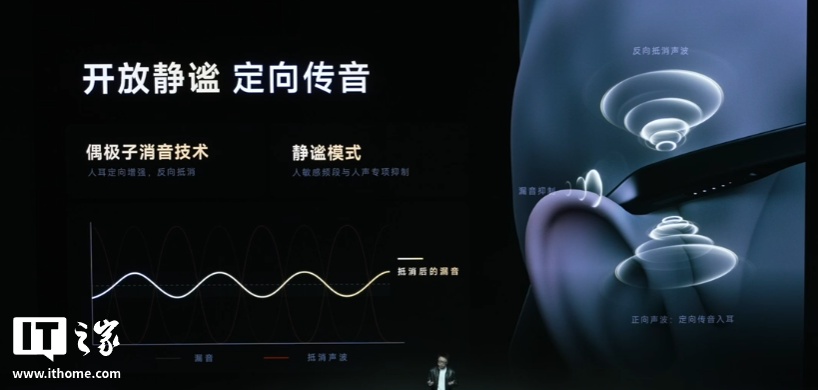 阿里首款自研 AI 眼镜：夸克 AI 眼镜 S1 发布，双光机显示、3K 视频拍摄、可换电设计