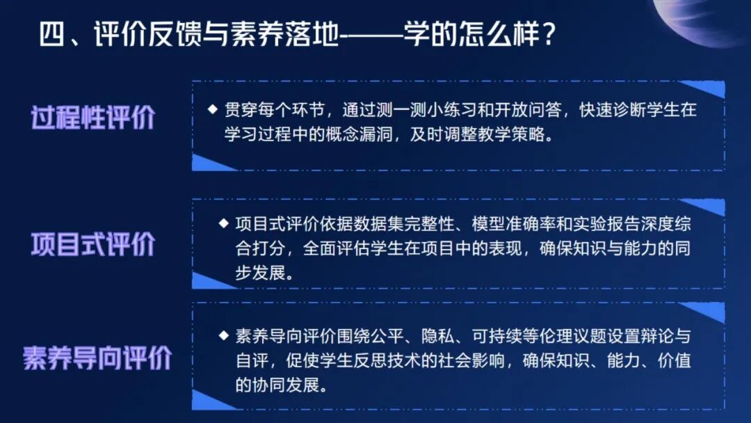 《人工智能通识》课程专题讲座3:数据与机器学习
