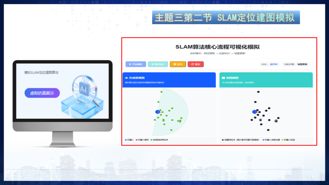 《人工智能通识》课程专题讲座5: 感知-交互-行动