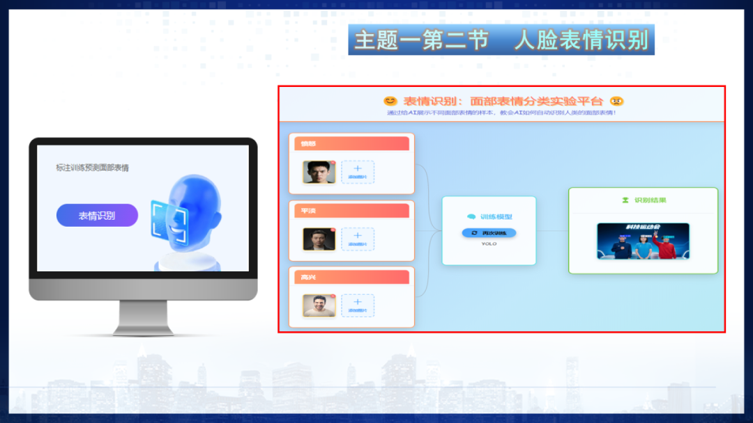 《人工智能通识》课程专题讲座5: 感知-交互-行动
