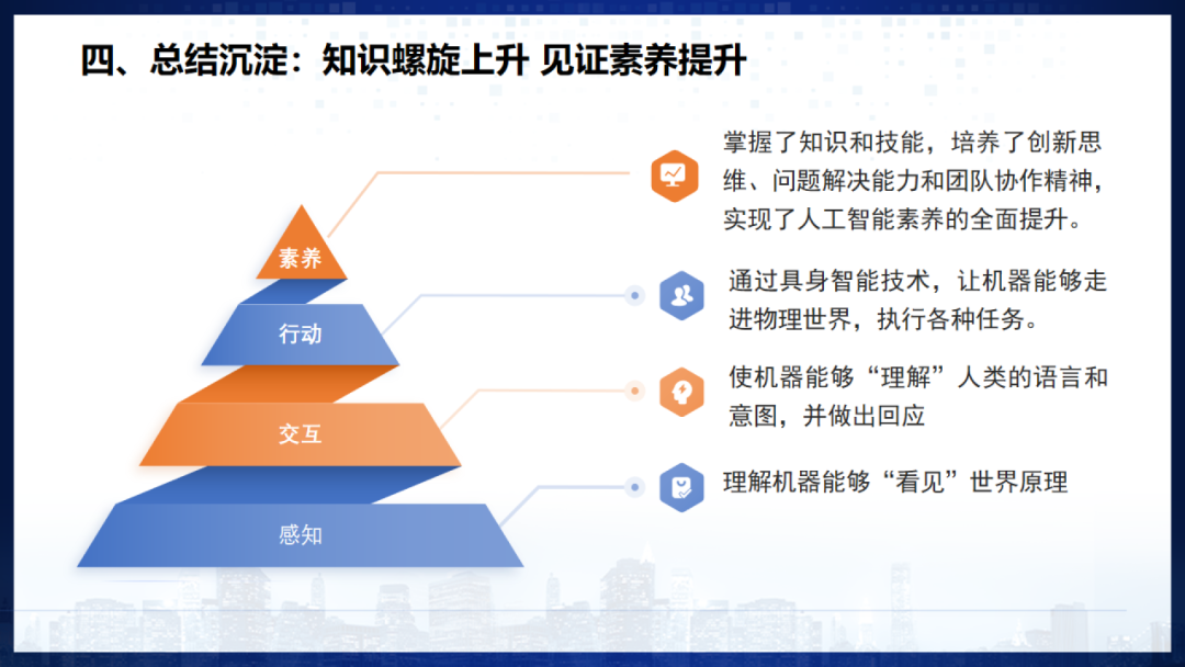 《人工智能通识》课程专题讲座5: 感知-交互-行动
