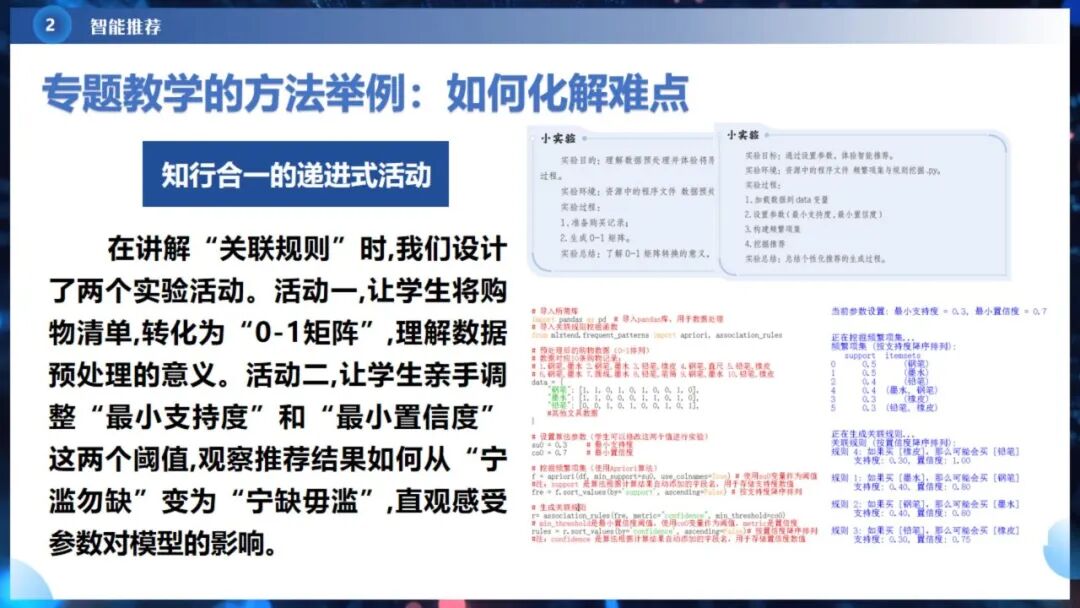 《人工智能通识》课程专题讲座6:  智能决策与智能推荐