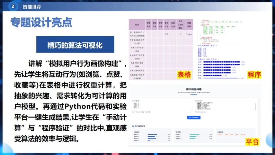 《人工智能通识》课程专题讲座6:  智能决策与智能推荐