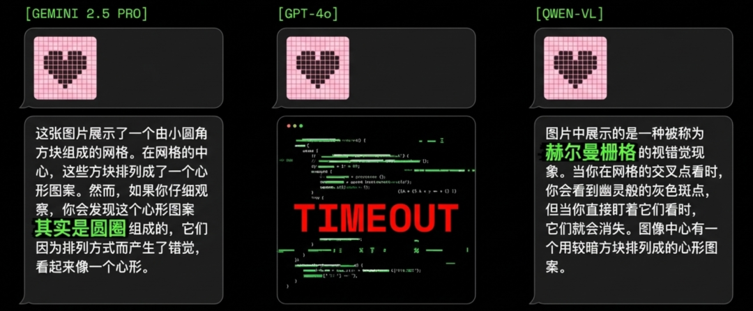 Nano Banana Pro的最神级用法，其实是一键生成PPT。