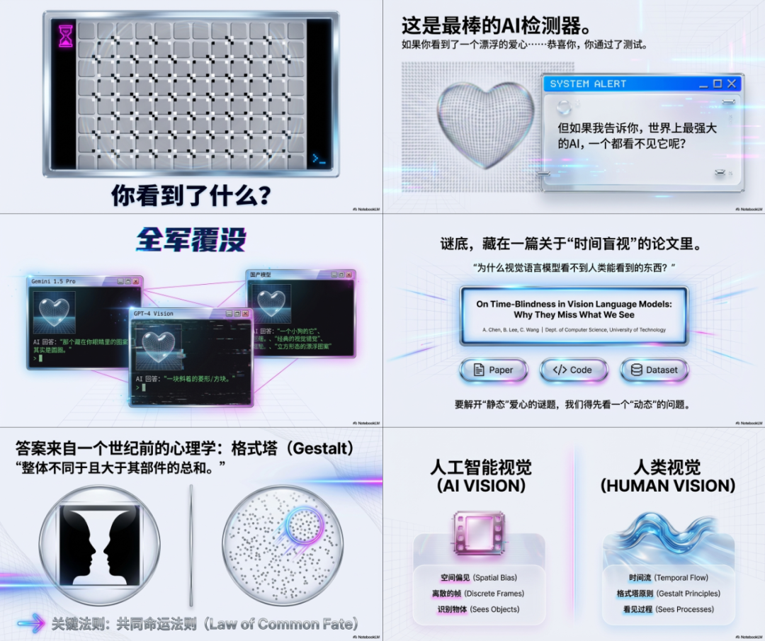 Nano Banana Pro的最神级用法，其实是一键生成PPT。