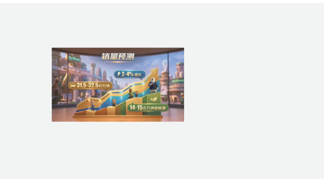 秒杀豆包、即梦？一句话生成全套王炸PPT，办公效率翻10倍！