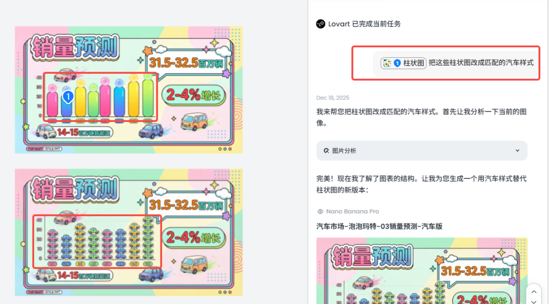 秒杀豆包、即梦？一句话生成全套王炸PPT，办公效率翻10倍！