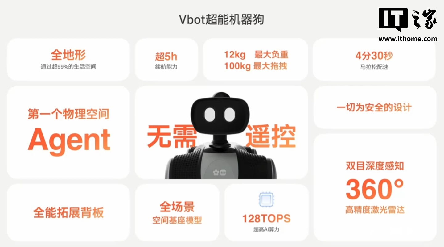 全球首款无需遥控的智能机器狗：维他动力“大头 BoBo”发布，128T 最强算力，售价不到 1 万元