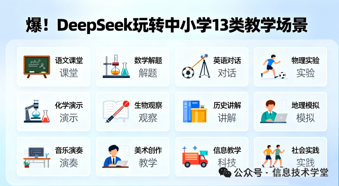 教师生成式人工智能应用指引（第一版）| 场景示例二：游戏化学习