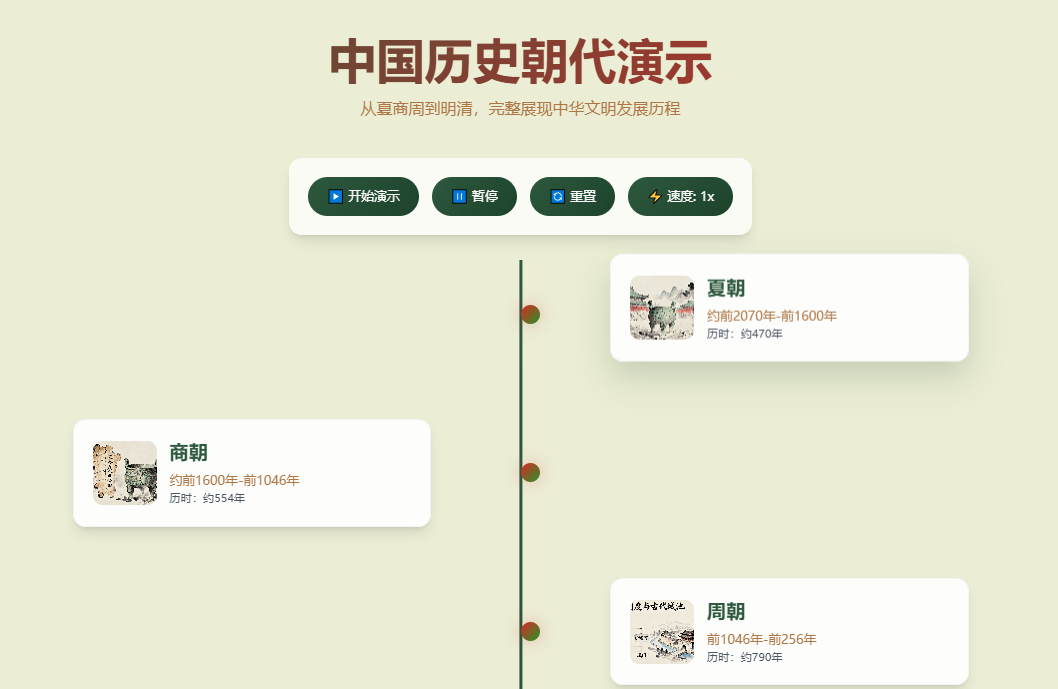 教师生成式人工智能应用指引（第一版）| 场景示例二：游戏化学习