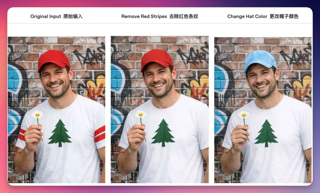 OpenAI 官方发布 GPT Image 1.5 提示词指南（15+场景Prompt建议收藏！）