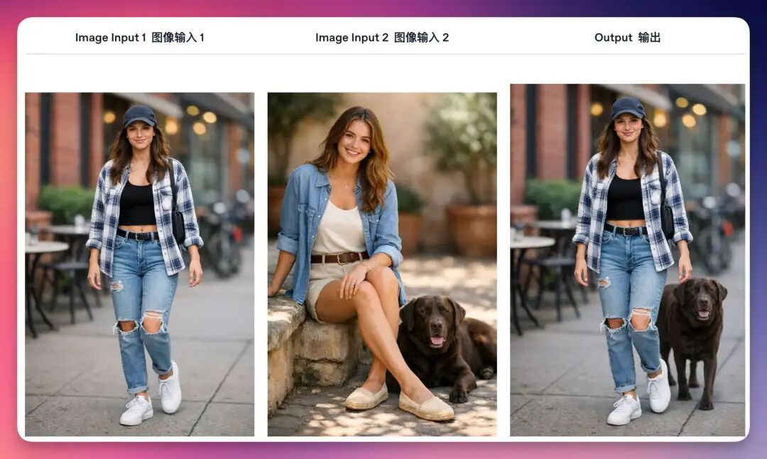 OpenAI 官方发布 GPT Image 1.5 提示词指南（15+场景Prompt建议收藏！）