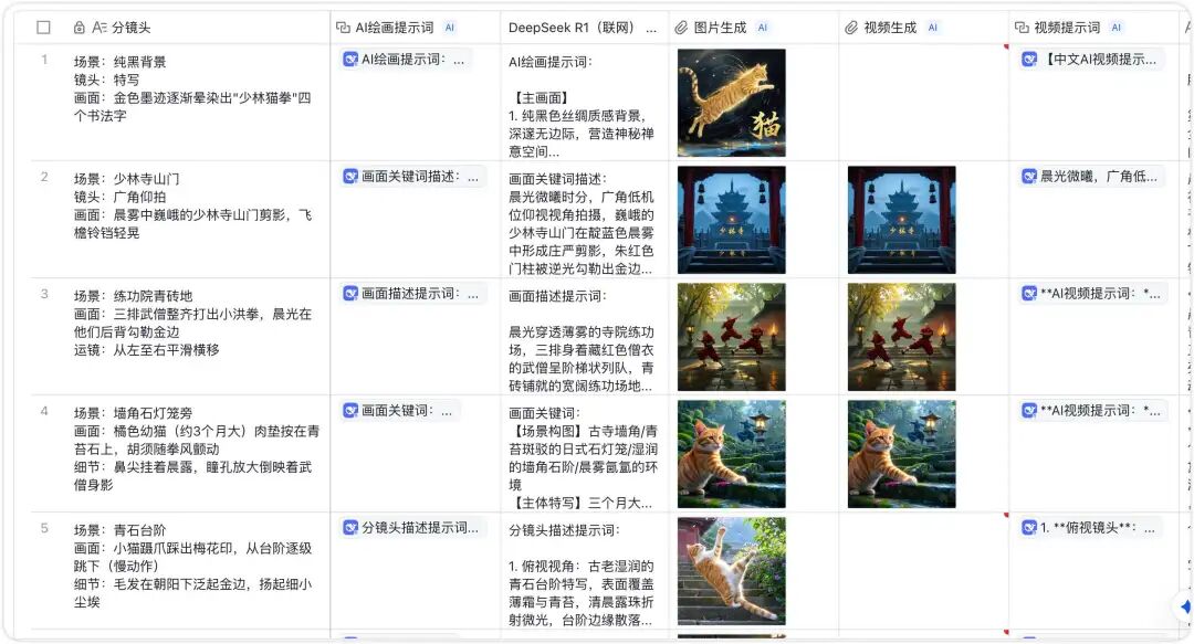 「一键批量出图」DeepSeek+飞书多维表格：语文老师、内容创作者的效率神器