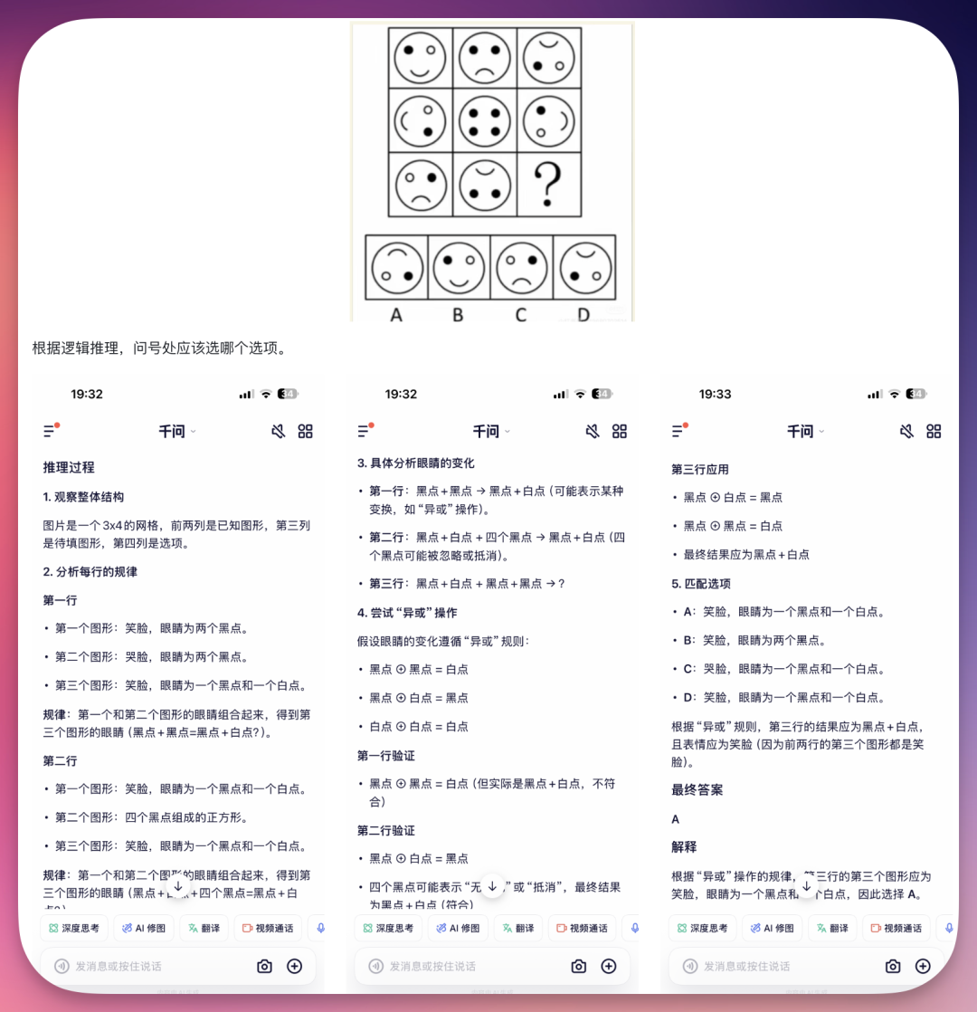 让白宫“破防”的阿里千问，我替你们测了...