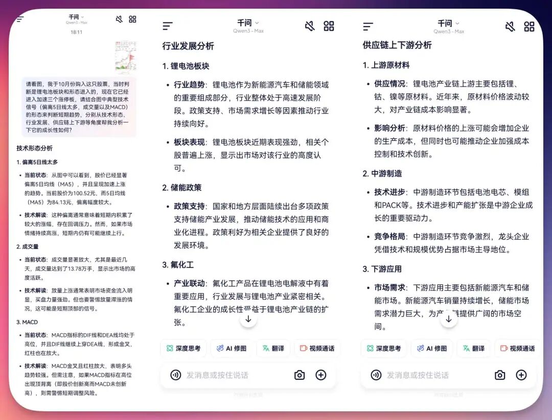 让白宫“破防”的阿里千问，我替你们测了...