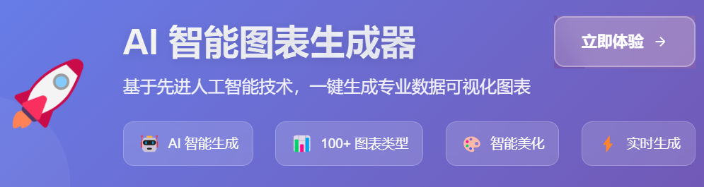 boardmix博思白板