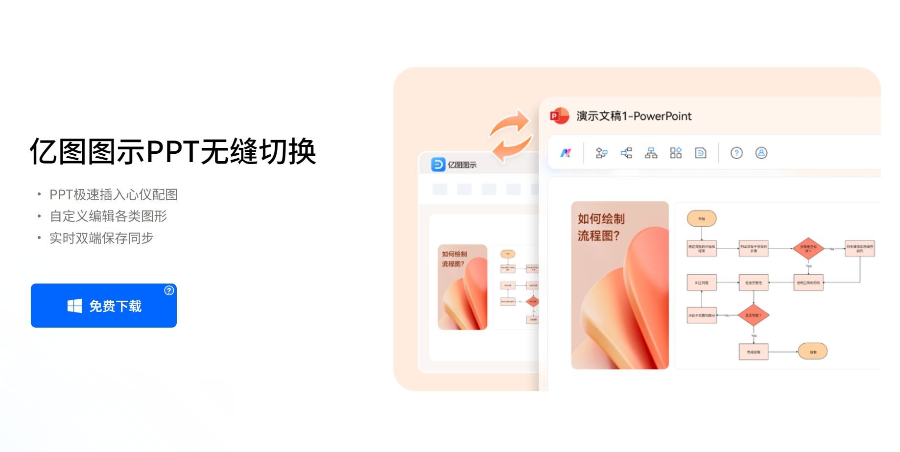 好用的aiPPT生成软件有没有 2025热门的aiPPT生成软件排行榜