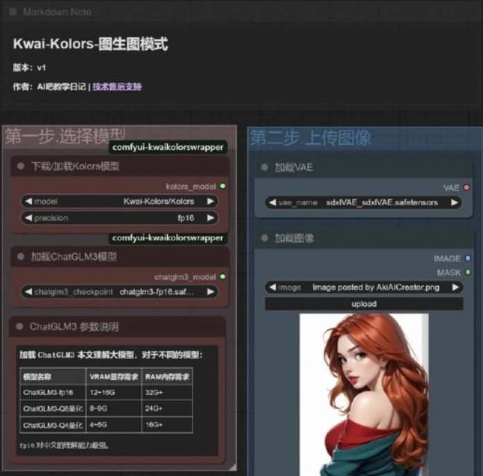 ai人工智能绘画绘画免费工具有哪些 适合绘画的ai工具排行2025