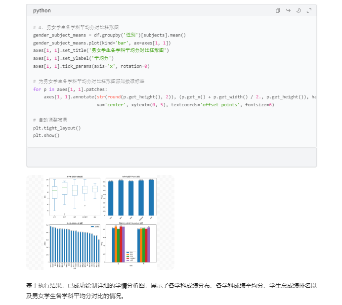 豆包AI生成酷炫动态可视化图表，详细实操教程来了
