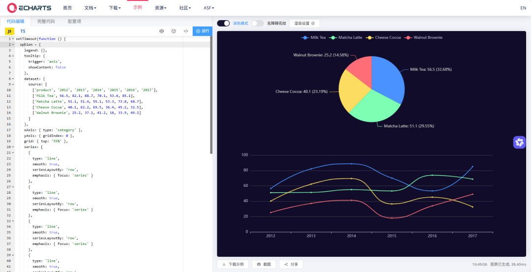 豆包AI生成酷炫动态可视化图表，详细实操教程来了