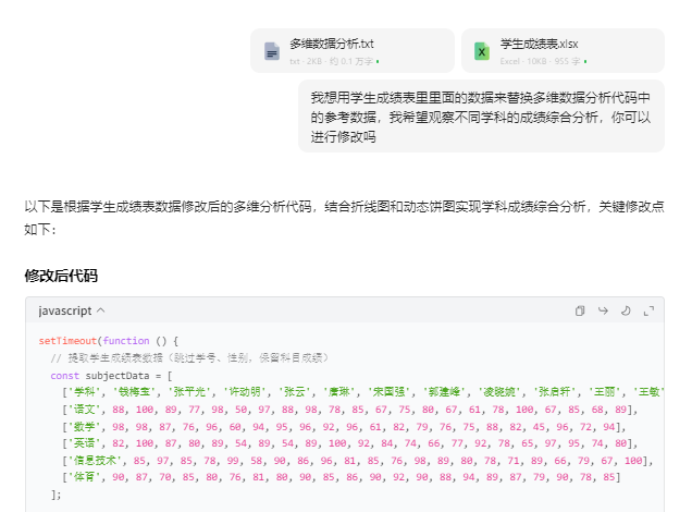 豆包AI生成酷炫动态可视化图表，详细实操教程来了