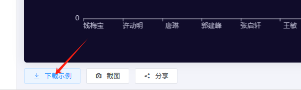 豆包AI生成酷炫动态可视化图表，详细实操教程来了