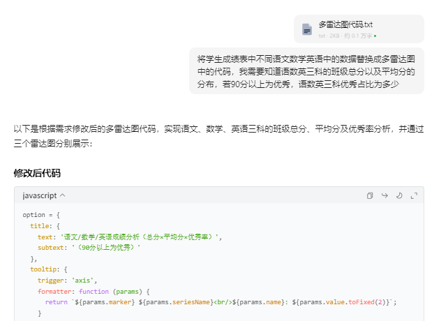 豆包AI生成酷炫动态可视化图表，详细实操教程来了
