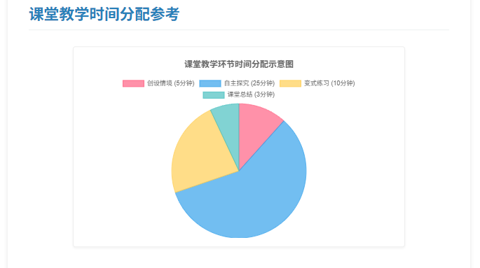 昆仑万维天工超级智能体赋能教学：一文Get到底有多强
